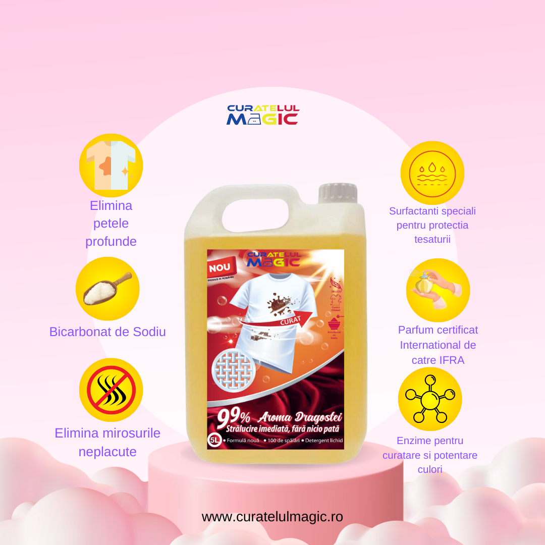 Detergent de Rufe 5L Aroma Dragostei
